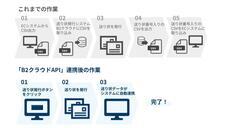 株式会社ロックウェーブのプレスリリース画像3