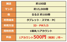 株式会社　春うららかな書房のプレスリリース画像2