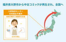 株式会社　春うららかな書房のプレスリリース画像3