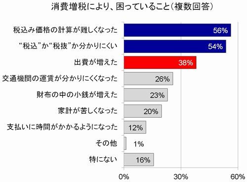 日本デビットカード推進協議会のプレスリリース画像2
