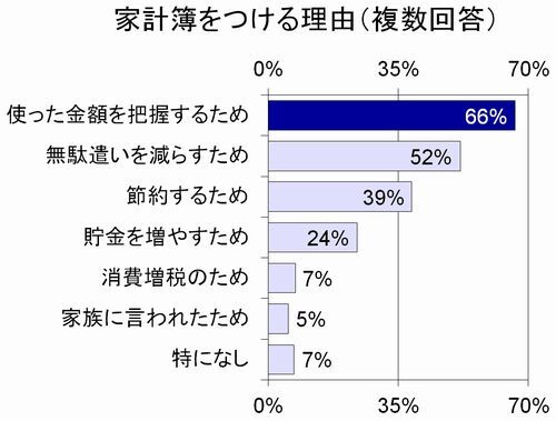日本デビットカード推進協議会のプレスリリース画像7