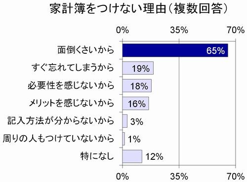 日本デビットカード推進協議会のプレスリリース画像6