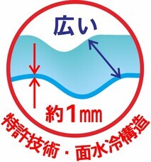 CoolSmileのプレスリリース画像7