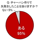 味の素冷凍食品株式会社のプレスリリース画像2