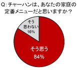 味の素冷凍食品株式会社のプレスリリース