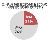 味の素冷凍食品株式会社のプレスリリース画像5