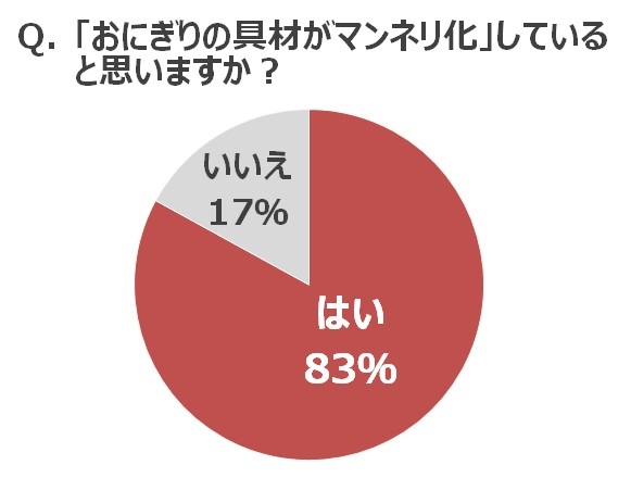味の素冷凍食品株式会社のプレスリリース画像4