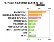 株式会社ボディーズのプレスリリース画像5