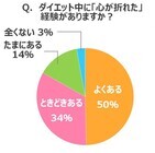 株式会社ボディーズのプレスリリース画像2