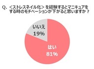 株式会社コージー本舗のプレスリリース画像4