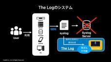 フリービット株式会社のプレスリリース10