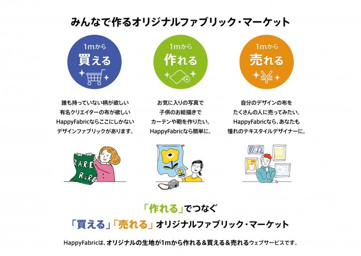 株式会社OpenFactoryのプレスリリース画像2