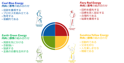 日本プロジェクトソリューションズ株式会社のプレスリリース画像1