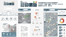 株式会社ガッコムのプレスリリース画像1