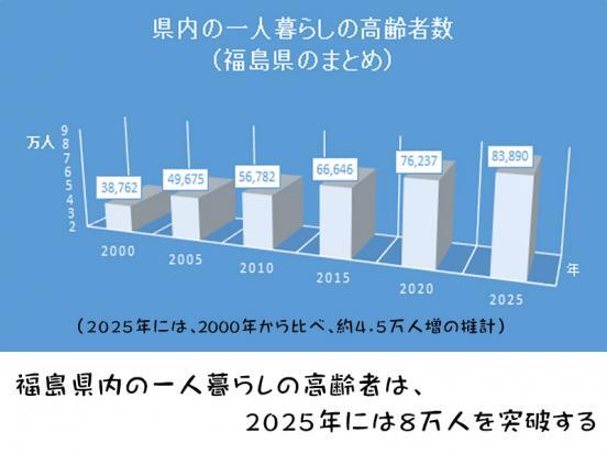 株式会社サーチフィールドのプレスリリース画像3