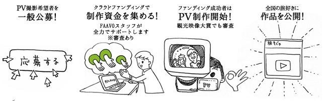 株式会社サーチフィールドのプレスリリース画像2