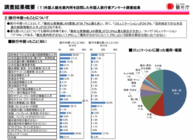株式会社サーチフィールドのプレスリリース画像6