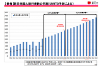 株式会社サーチフィールドのプレスリリース画像5