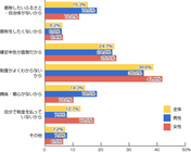 株式会社サーチフィールドのプレスリリース画像4