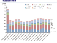 公益社団法人 日本パブリックリレーションズ協会のプレスリリース画像2
