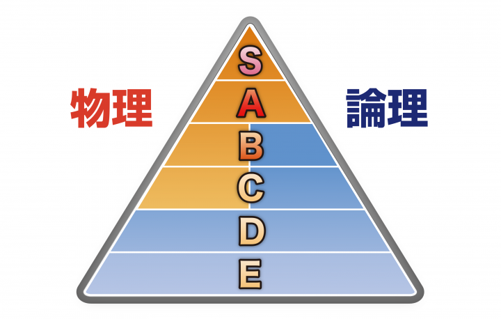 デジタルデータソリューション株式会社のプレスリリース画像1