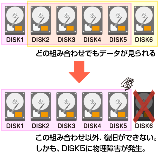 デジタルデータソリューション株式会社のプレスリリース画像1
