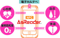 株式会社アスタリスクのプレスリリース画像3