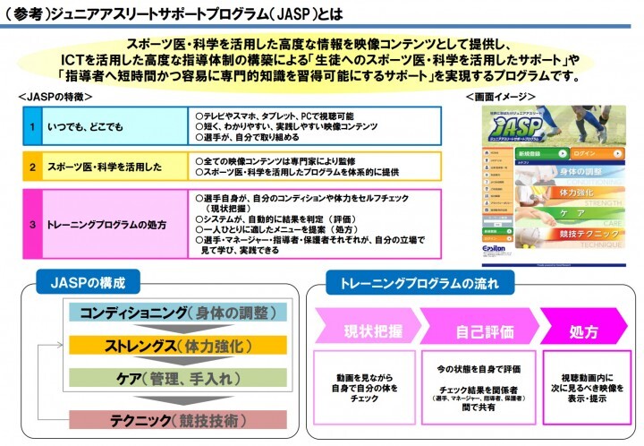 株式会社　保安企画のプレスリリース画像1