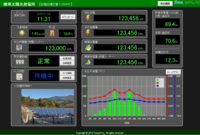 株式会社トワードのプレスリリース画像3