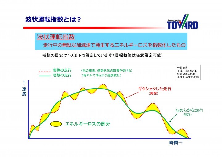 株式会社トワードのプレスリリース画像4