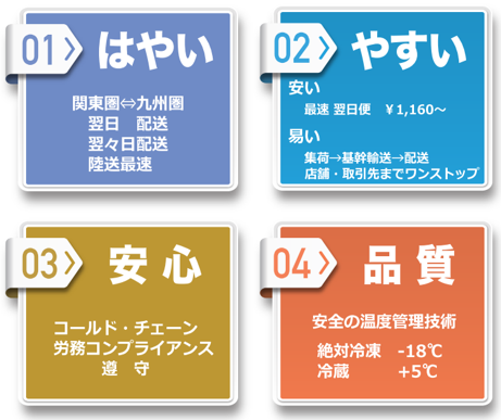 株式会社トワードのプレスリリース画像2