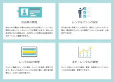 株式会社ウェブスクウェアのプレスリリース画像2