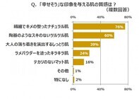 株式会社コーセーのプレスリリース画像5