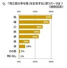 株式会社コーセーのプレスリリース画像4