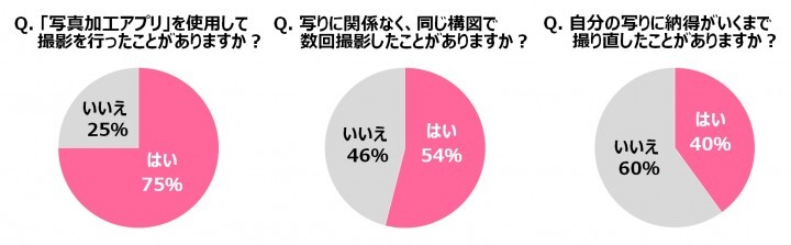 株式会社コーセーのプレスリリース画像4