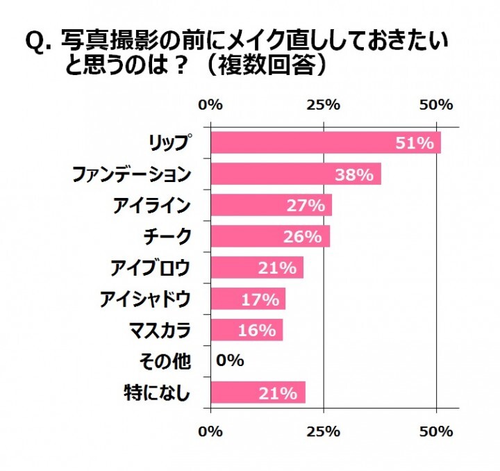 株式会社コーセーのプレスリリース画像7