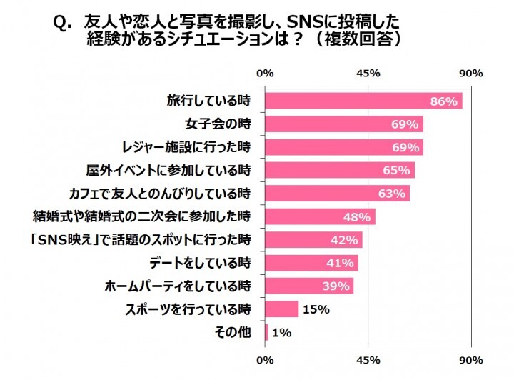 株式会社コーセーのプレスリリース画像3