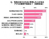 株式会社コーセーのプレスリリース画像5