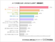 株式会社バイバースのプレスリリース画像2