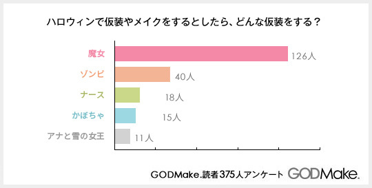 株式会社バイバースのプレスリリース画像3