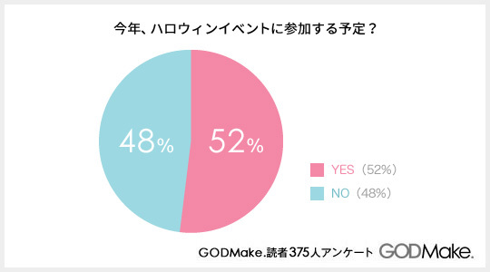 株式会社バイバースのプレスリリース画像1