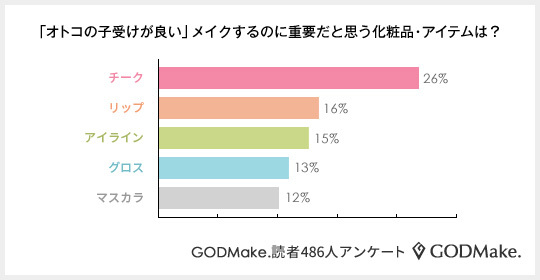 株式会社バイバースのプレスリリース画像3