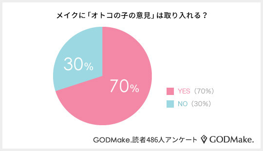 株式会社バイバースのプレスリリース画像1