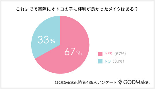 株式会社バイバースのプレスリリース画像2