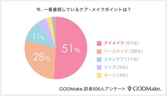 株式会社バイバースのプレスリリース画像3