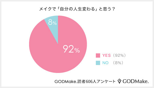 株式会社バイバースのプレスリリース画像1