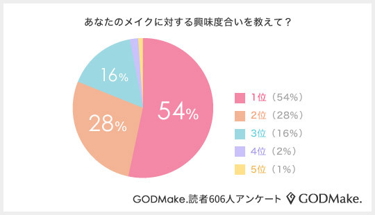 株式会社バイバースのプレスリリース画像2