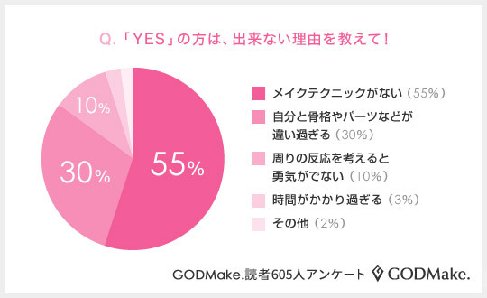 株式会社バイバースのプレスリリース画像3