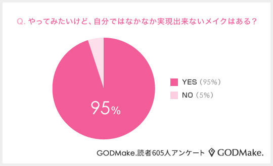 株式会社バイバースのプレスリリース画像2