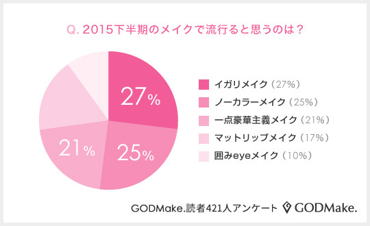 株式会社バイバースのプレスリリース画像3